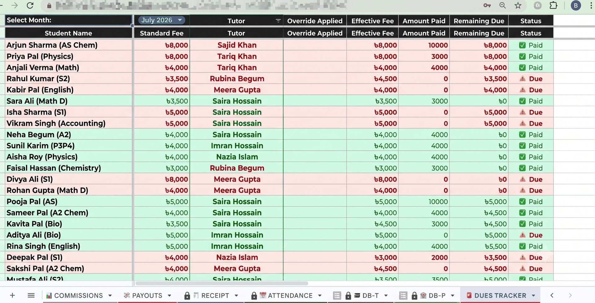 Tracker Feature 4